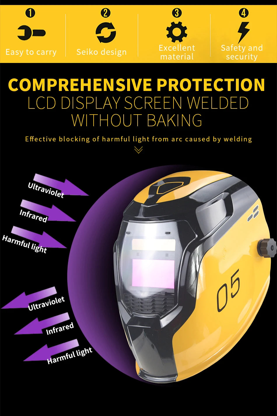 Smart solar lithium battery automatically darkens TIG MIG MMA MAG True color welding mask/welder helmet and PC protection sheet