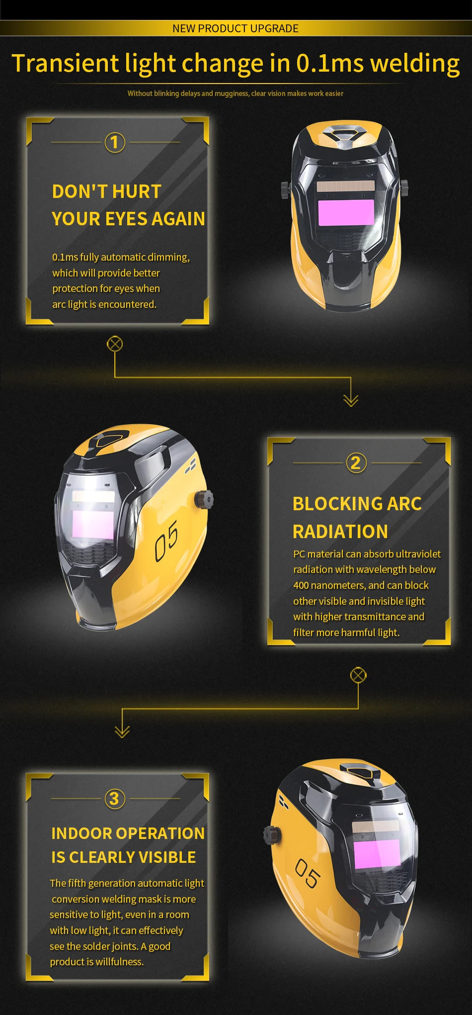Smart solar lithium battery automatically darkens TIG MIG MMA MAG True color welding mask/welder helmet and PC protection sheet