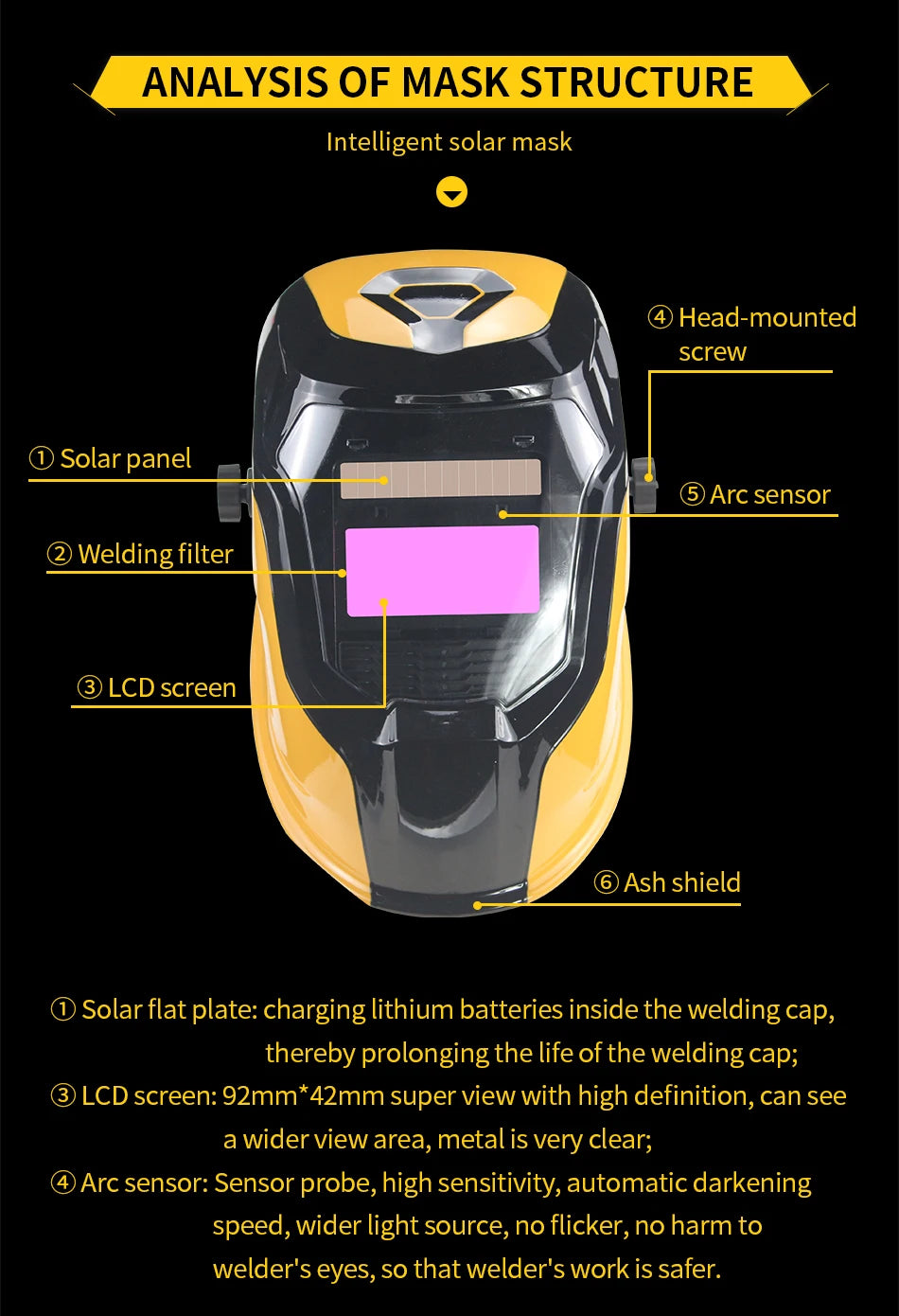 Smart solar lithium battery automatically darkens TIG MIG MMA MAG True color welding mask/welder helmet and PC protection sheet