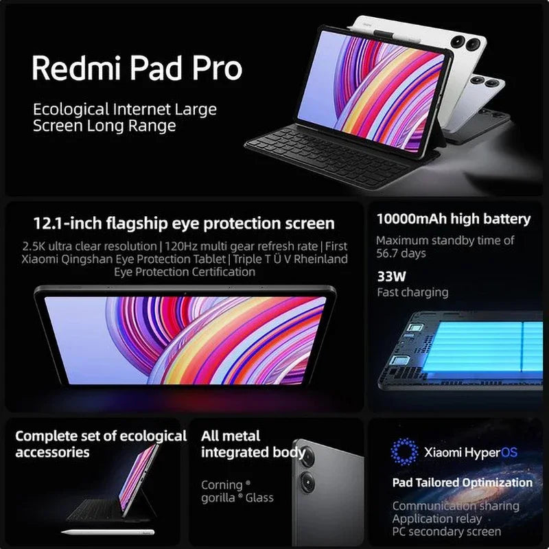 Global Version Xiaomi Redmi Pad Pro 12.1" 120Hz LCD Display Snapdragon® 7s Gen 2 Mobile Platform 10000mAh 33W Fast Charging