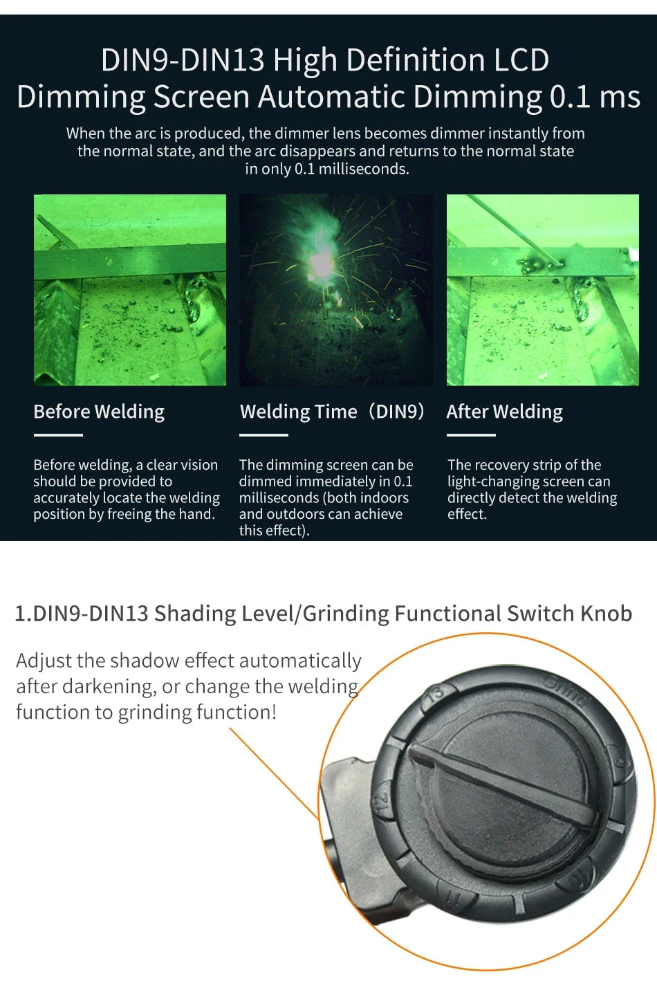 Solar-powered darkening welding mask head-mounted argon arc welding helmet that can automatically turn black Welding Helmet