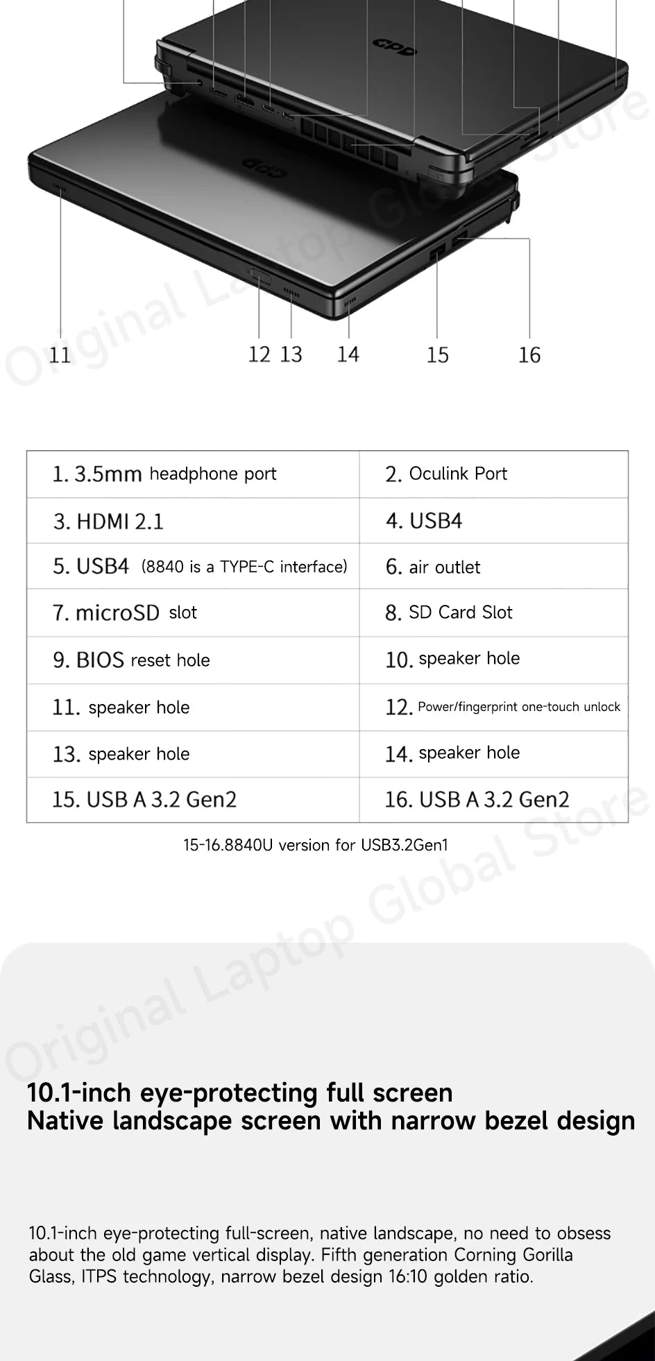 GPD WIN Max 2 10.1-inch Pocket PC 2025 AMD Ryzen 7 8840U 32GB/1TB/2TB/4TB /AI 9 HX 370 32GB/64GB/2TB SSD Windows 11 Laptop