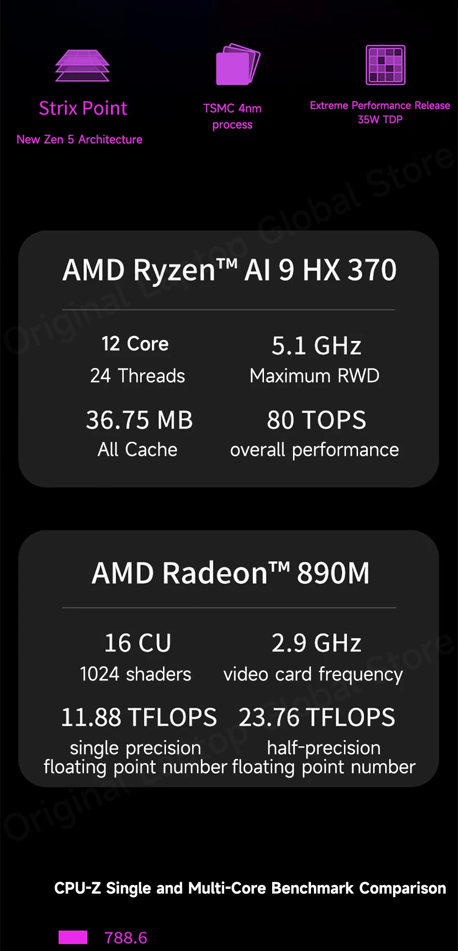 GPD WIN Max 2 10.1-inch Pocket PC 2025 AMD Ryzen 7 8840U 32GB/1TB/2TB/4TB /AI 9 HX 370 32GB/64GB/2TB SSD Windows 11 Laptop