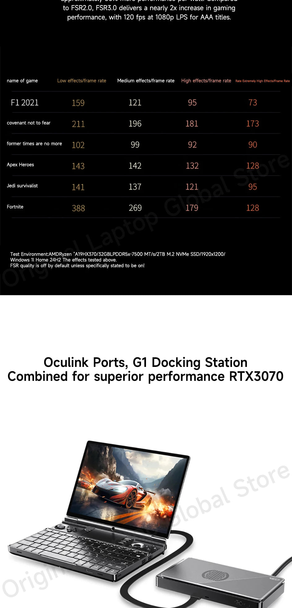 GPD WIN Max 2 10.1-inch Pocket PC 2025 AMD Ryzen 7 8840U 32GB/1TB/2TB/4TB /AI 9 HX 370 32GB/64GB/2TB SSD Windows 11 Laptop