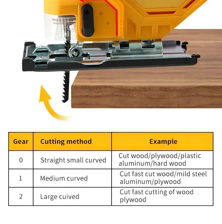 Dewalt 2700RPM Brushless Curve Saw 20V Cordless Electric Jig Saw Portable Multifunction Adjustable Woodworking Power Tool