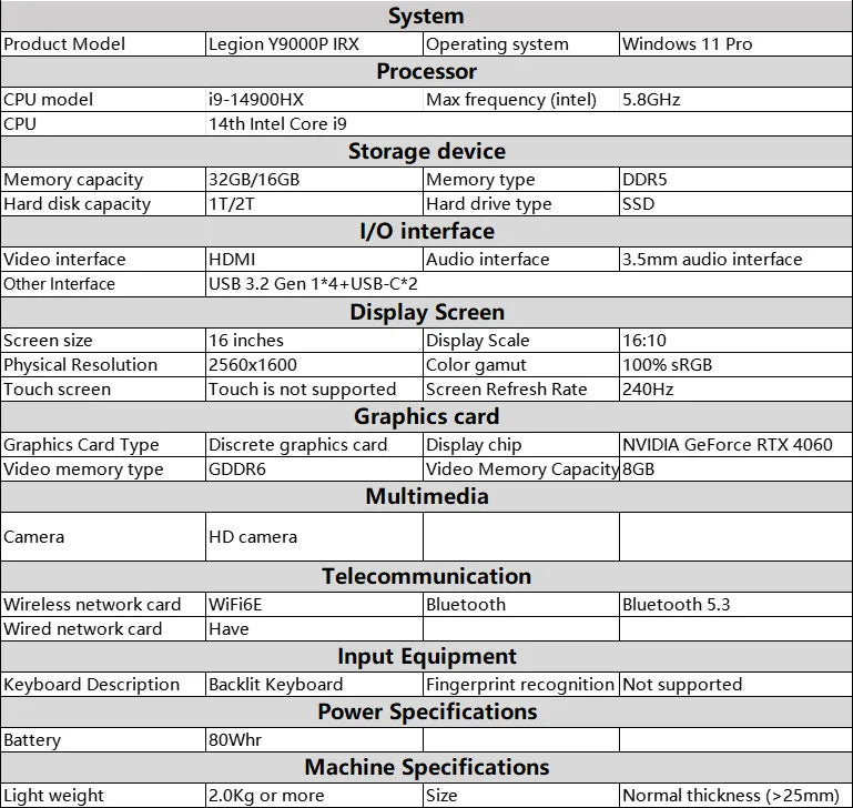 Lenovo Legion Y9000P Gaming E-Sports Laptop 2024  RTX 4060 Intel i9-14900HX 16" 16/32/64G RAM 1/2T SSD 2.5K 240Hz Notebook PC