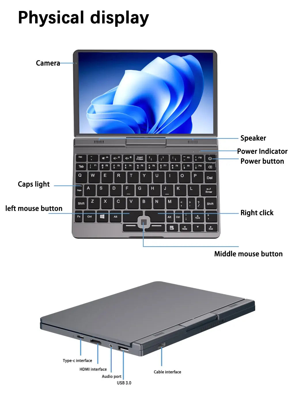 Pocket Laptop 12th Gen Mini Computer Intel Alder Lake N100 4 Core 8" Touch Screen 12G DDR5 Windows 11 Notebook Tablet PC 2 in 1